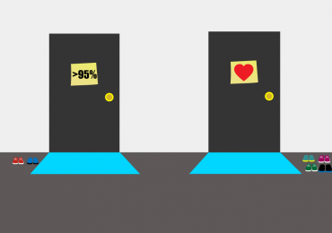 Not in the 95% bracket: What next?, mindler, career expert