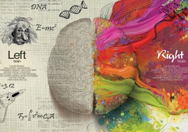 Psychology-Courses-Scope-India