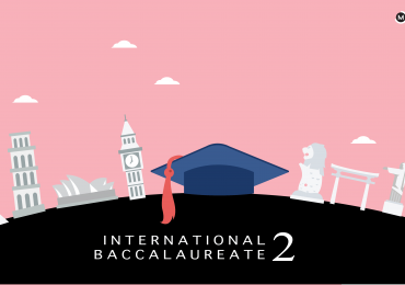 IB-diploma-programme-details