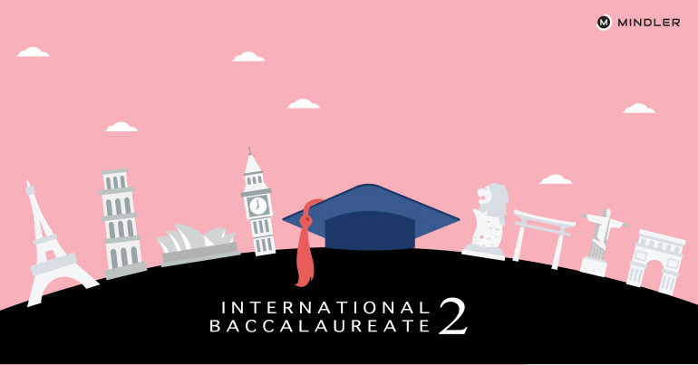 IB-diploma-programme-details