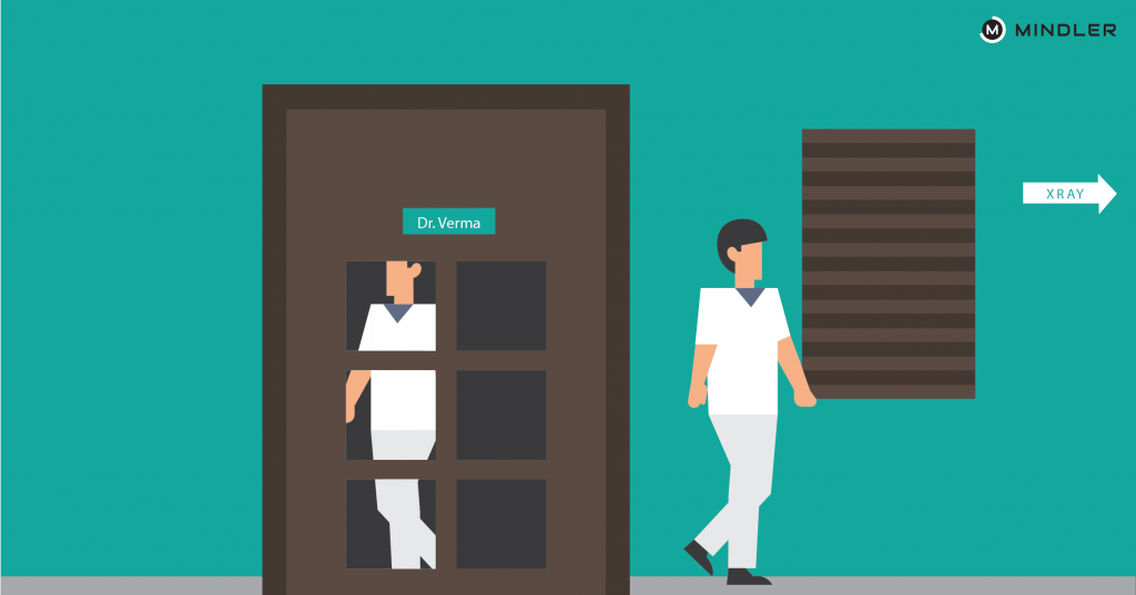 Home - Mindler Blog