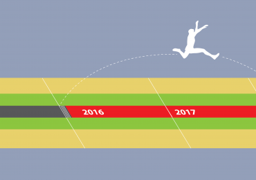 7 Effective Ways to Avoid Dropping a Year after Class 12th