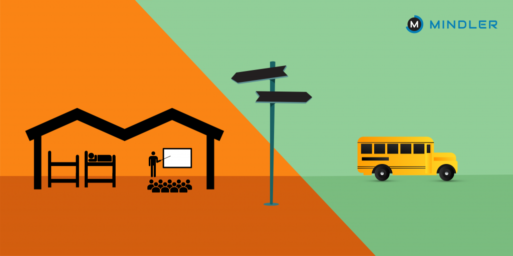 Is Boarding School the Right Choice for Your Child? 5 Things to