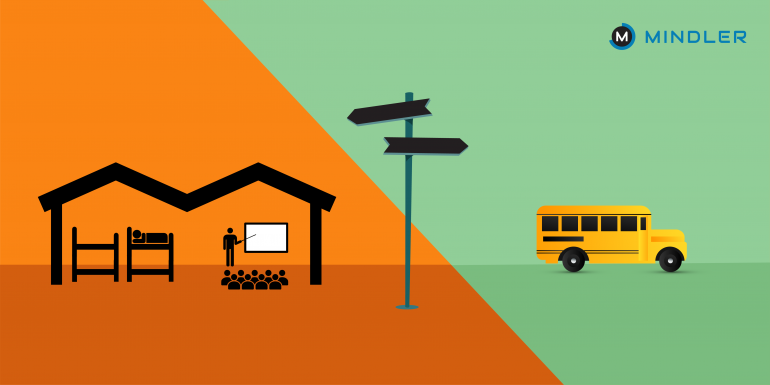 Is-a-Boarding-School-the-Right-Choice