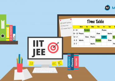 iit jee preparation without coaching