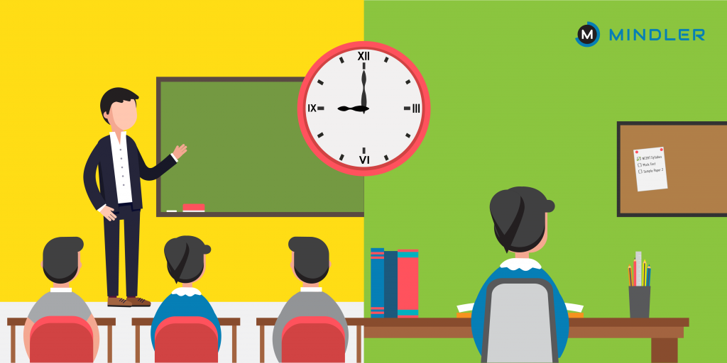 How to Manage Coaching & SelfStudy 7 Time Management Tips