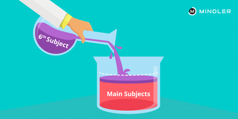 6th subject in cbse class 12