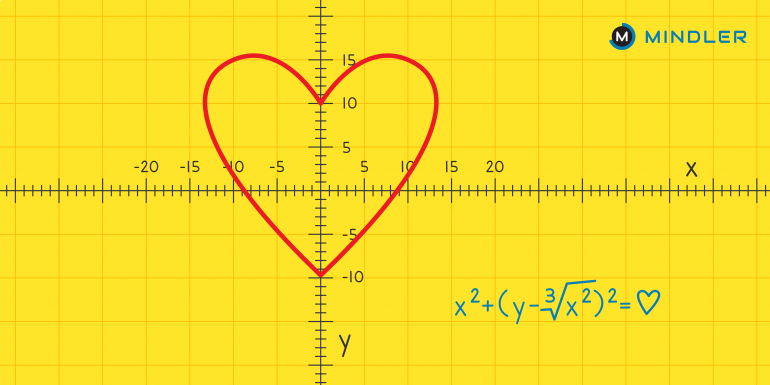 17 Careers in Mathematics