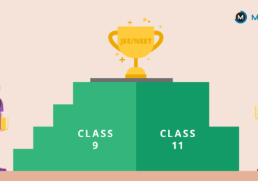 Coaching for JEE/NEET