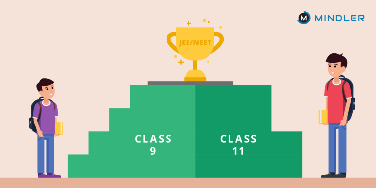 Coaching for JEE/NEET