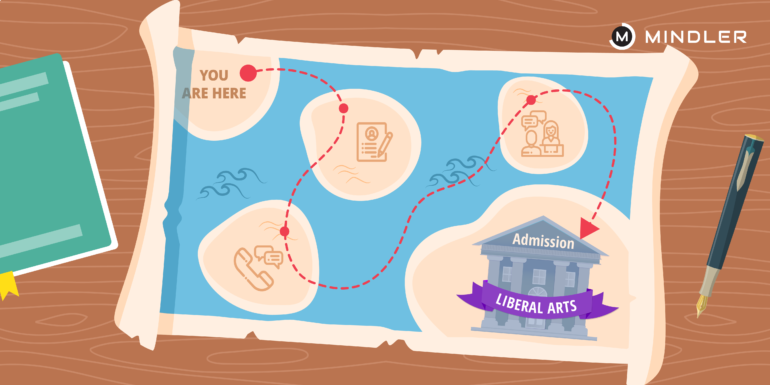 Young India Fellowship Application