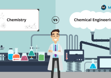 Chemistry vs Chemical Engineering