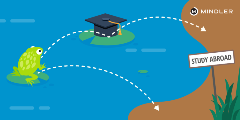 Study abroad after 12th or graduation