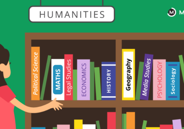 CBSE Subjects for Class 11 Humanities