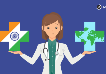 MBBS Abroad for Indian Students