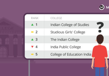 Do college rankings matter