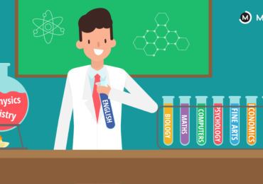 science stream subjects after 10th