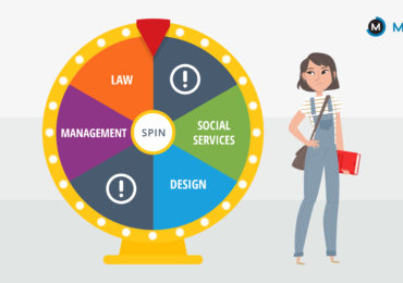 Non-Science Courses to pursue after PCM in 12th - Mindler Blog