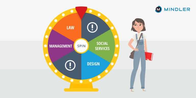 Non-Science Courses to pursue after PCM in 12th - Mindler Blog