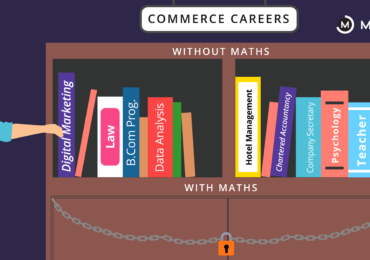 Career Options for Commerce Without Mathematics Students in 2020