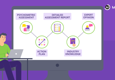 Career Counselling In Mumbai