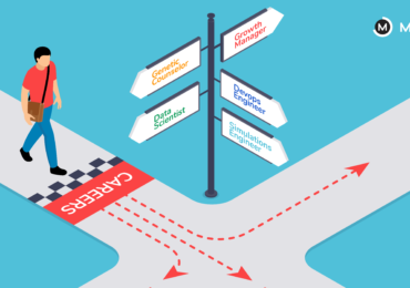 Career Options After 12th