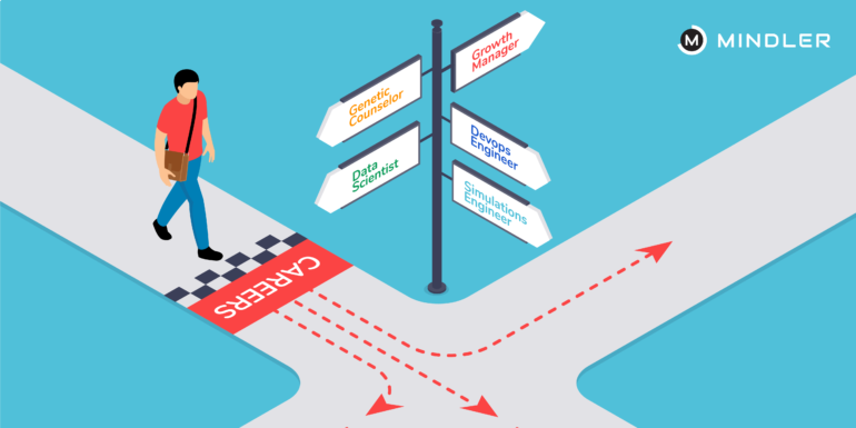 Career Options After 12th