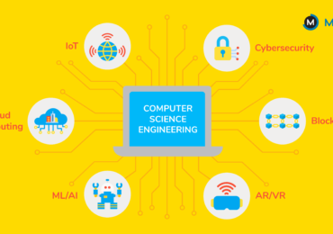 5 New Trends in Computer Science Engineering | Mindler Blog