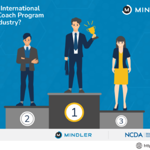 mindler's iccc program