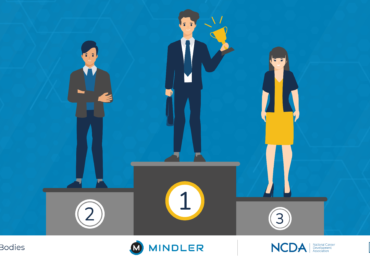 mindler's iccc program