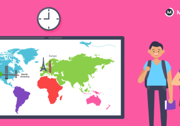 MBA in North America or Europe