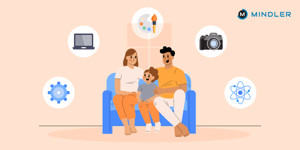Understanding Your Child’s Attribute to Find the Perfect Career